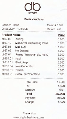 Struk Pembelian