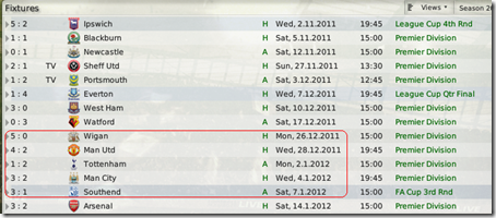 The red rectangle bounds so called winter rush fixtures