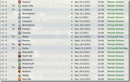 Matches of the second half
