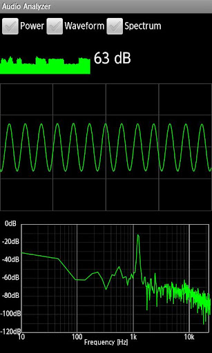 Real-time Audio Analyzer