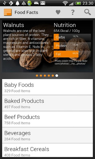 Food Calories and Nutrition