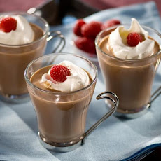 Cocoa Raspberry Heaven