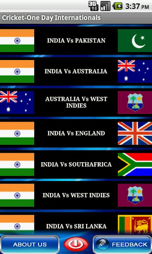 Cricket-One Day Internationals