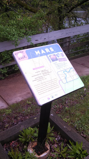 Planet Walk: Mars