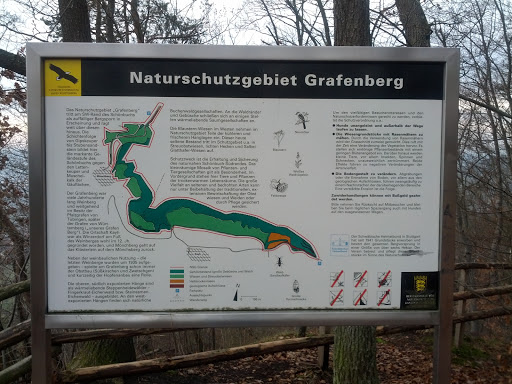 Naturschutzgebiet Grafenberg