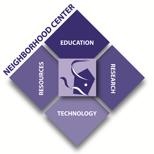 Neighborhood Center LOGO-APP點子