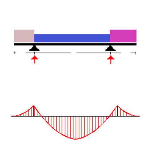 Beam Calculator LOGO-APP點子