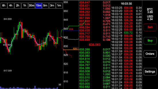 How to mod nMoon - Bitcoin Trading Client 1 apk for pc