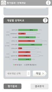 How to install 문법개념 - 권규호 수능국어 개념진단평가 1.1.0.3 unlimited apk for bluestacks