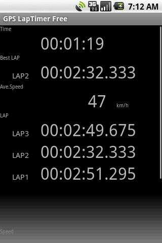 GPS LapTimer Lite