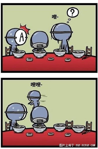 心理測驗,mop,貓撲,血型漫畫