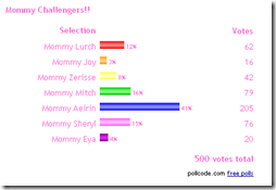 MommyChallenge-01