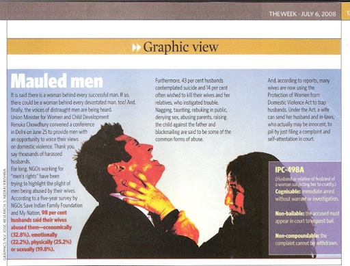 Mauled men