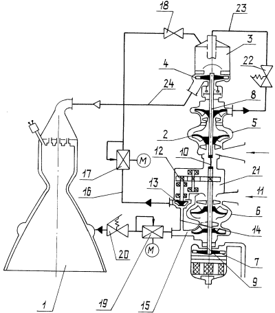 NK-33_flow_diagram_1.gif