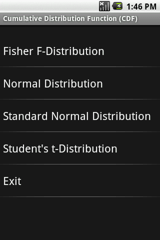 Cumulative Dist. Function CDF