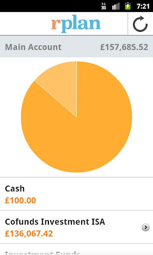 免費下載財經APP|rplan Valuations app開箱文|APP開箱王