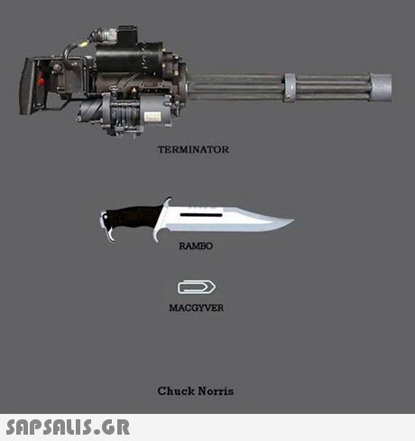 TERMINATOR RAMBO MACGYVER Chuck Norris 
