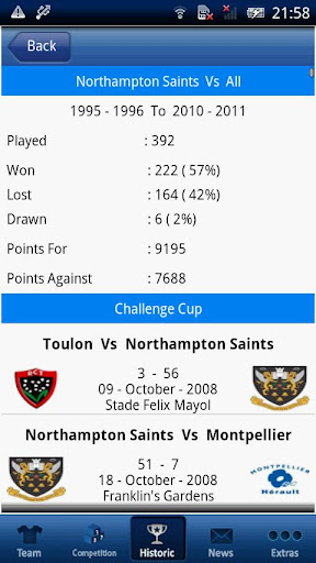 Northampton Saints 2011 12