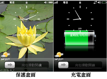 丁丁易網 http://blog.yam.com/terryhe