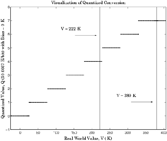 [quantizatioin_example[4].gif]