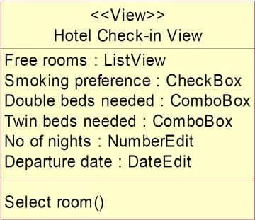 implementation model for hotel check-in view