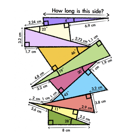 Trigonometry Formulas LOGO-APP點子