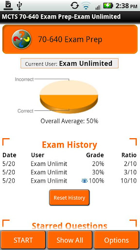 MCTS 70-640 Exam Prep