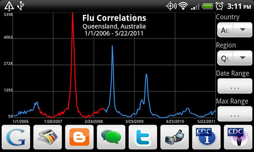 免費下載健康APP|Flu Correlations app開箱文|APP開箱王