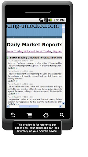 Forex Trading Unlocked