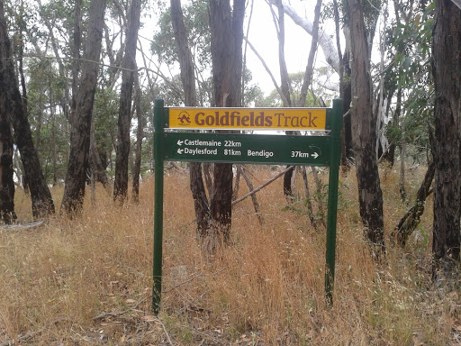 Goldfields Track