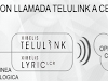 Telular Xibelis Lyric Voip    Reduce Costos