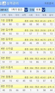 How to install 파워에듀SG - 학생관리 / 성적관리 1.0.1 apk for laptop