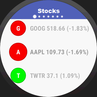 MyStocks Pro — приложение на Android