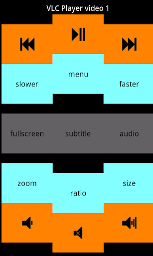 android remote control tv - 癮科技App