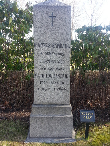 Kulturgrav Magnus Sandahl