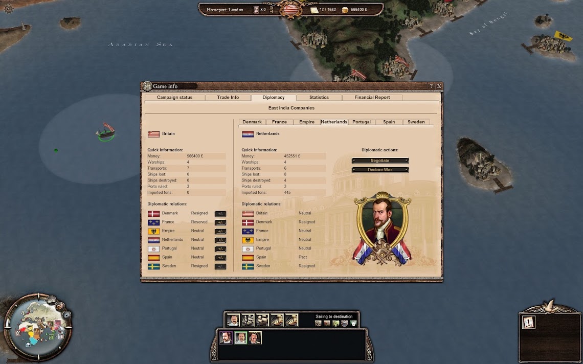 East India Company