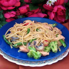 Linguine With Smoked Salmon Creamy Sauce