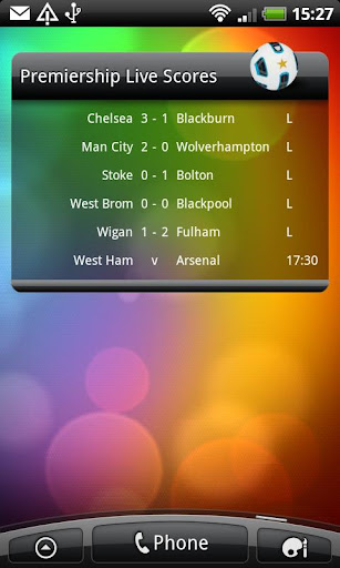Premiership Live Scores