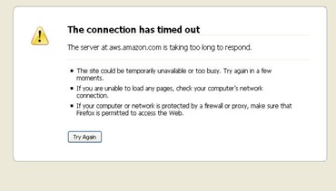 Amazon S3