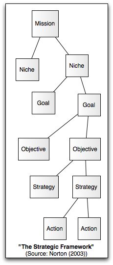 entrepreneurial process.jpg