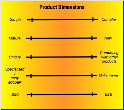 product dimensions.jpg