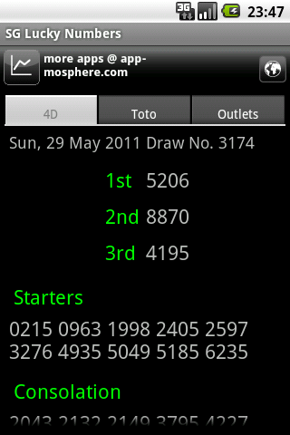 SG Lucky Numbers