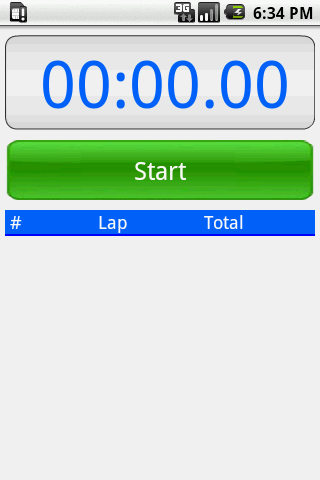 【免費工具App】Stopwatch-APP點子