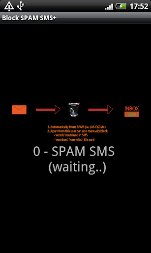 Block SPAM SMS+