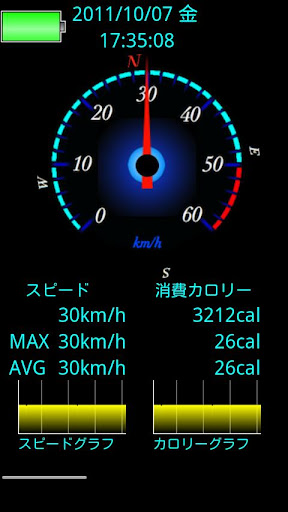 自転車でカロリー燃焼計