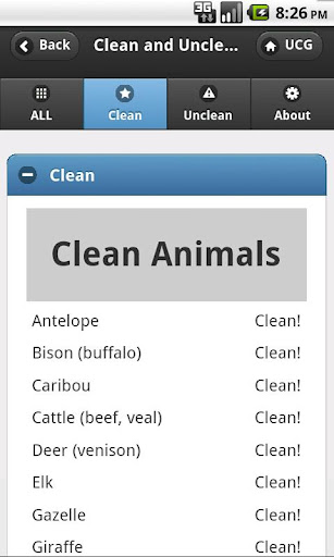 【免費教育App】Clean and Unclean Meats-APP點子