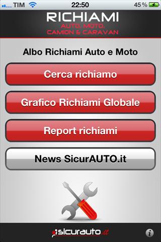 Richiami Auto