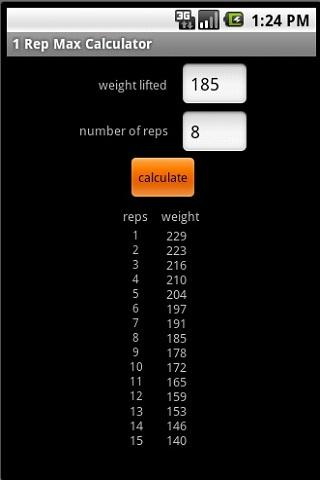 1 Rep Max Calculator