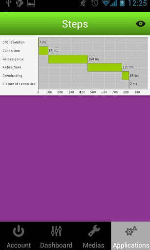 【免費工具App】internetVista monitoring-APP點子