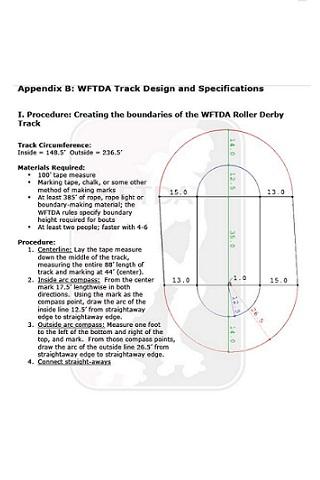 Roller Derby Track Design